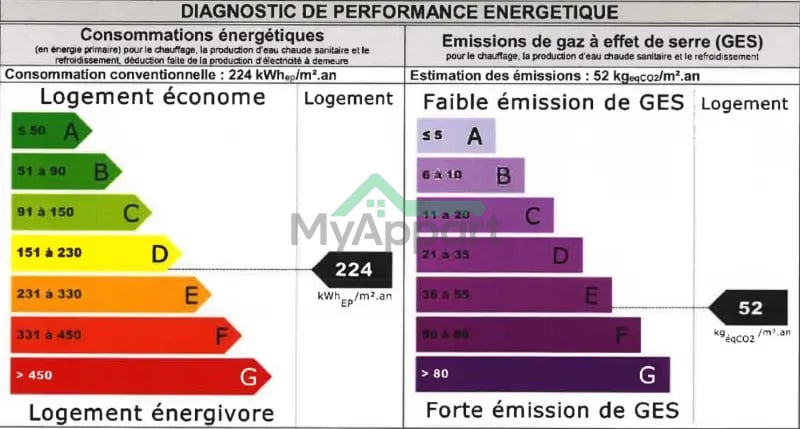 Appartement meublé rénové balcon parking — photo 2